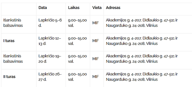 Asociatyvi nuotrauka